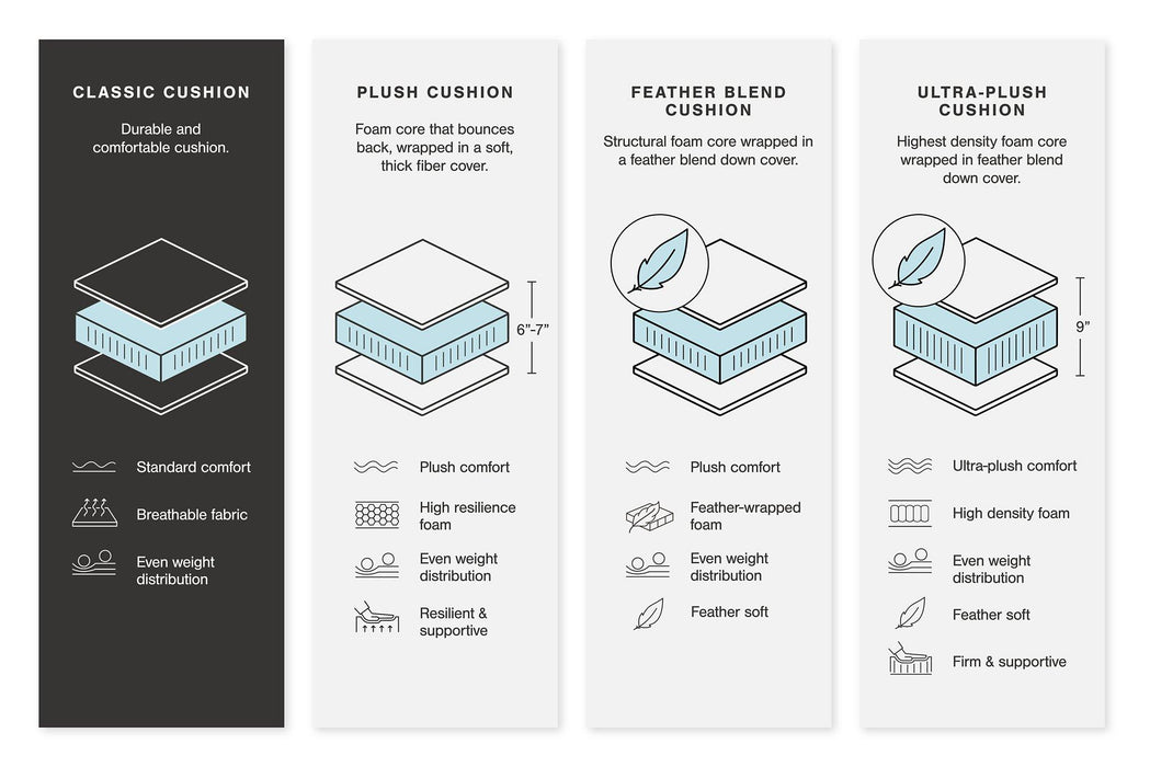 Next-Gen DuraPella Power Reclining Sectional