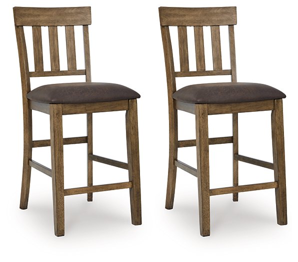 Urbinforte Counter Height Barstool